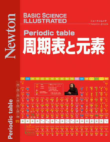 bsi07_120120_periodic-table.jpg
