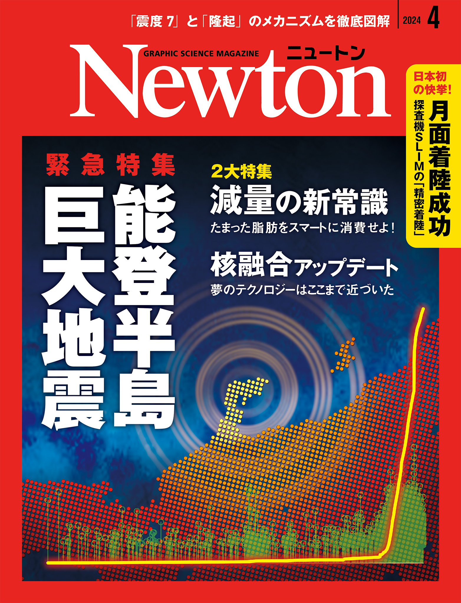 Newton 2024年4月号
