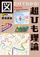 図だけでわかる！ 超ひも理論
