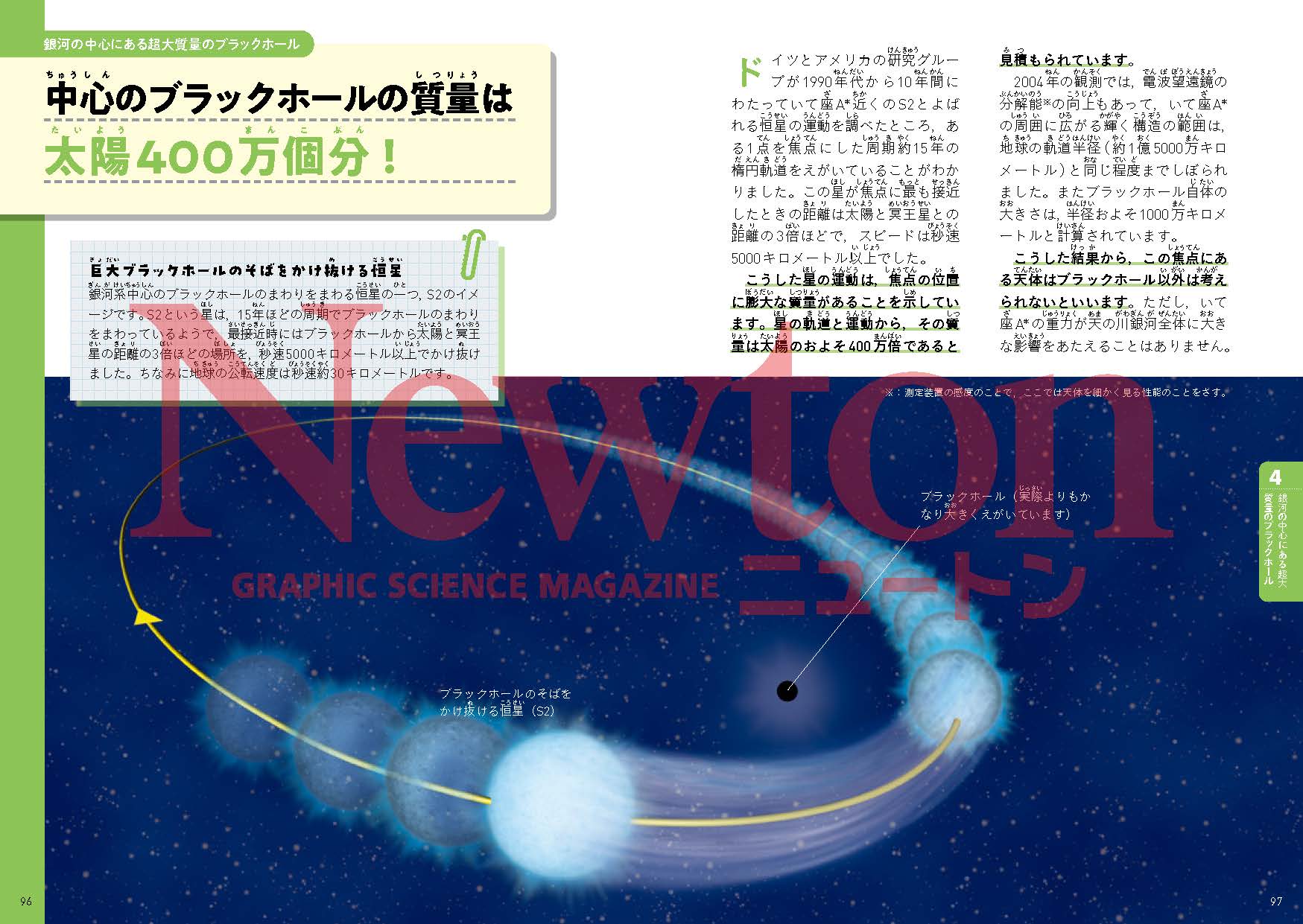 光すら飲みこむ謎多き天体 ブラックホール | ニュートンプレス