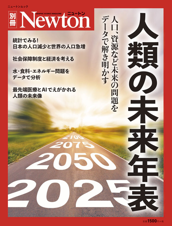 人類の未来年表