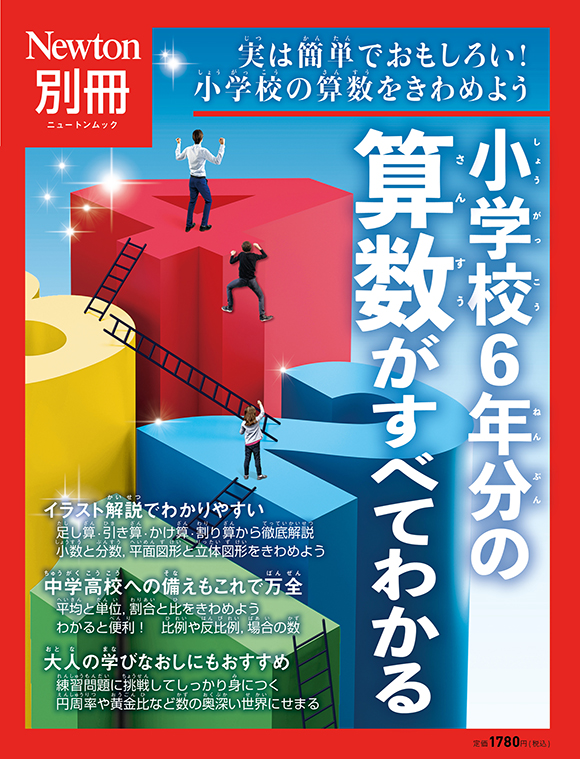 小学校6年分の算数がすべてわかる
　 
