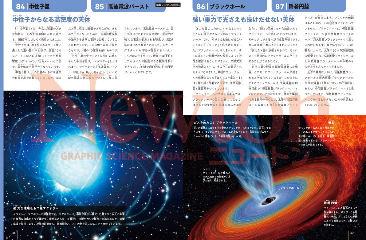 試し読み newtonB_202504_No3-2.jpg