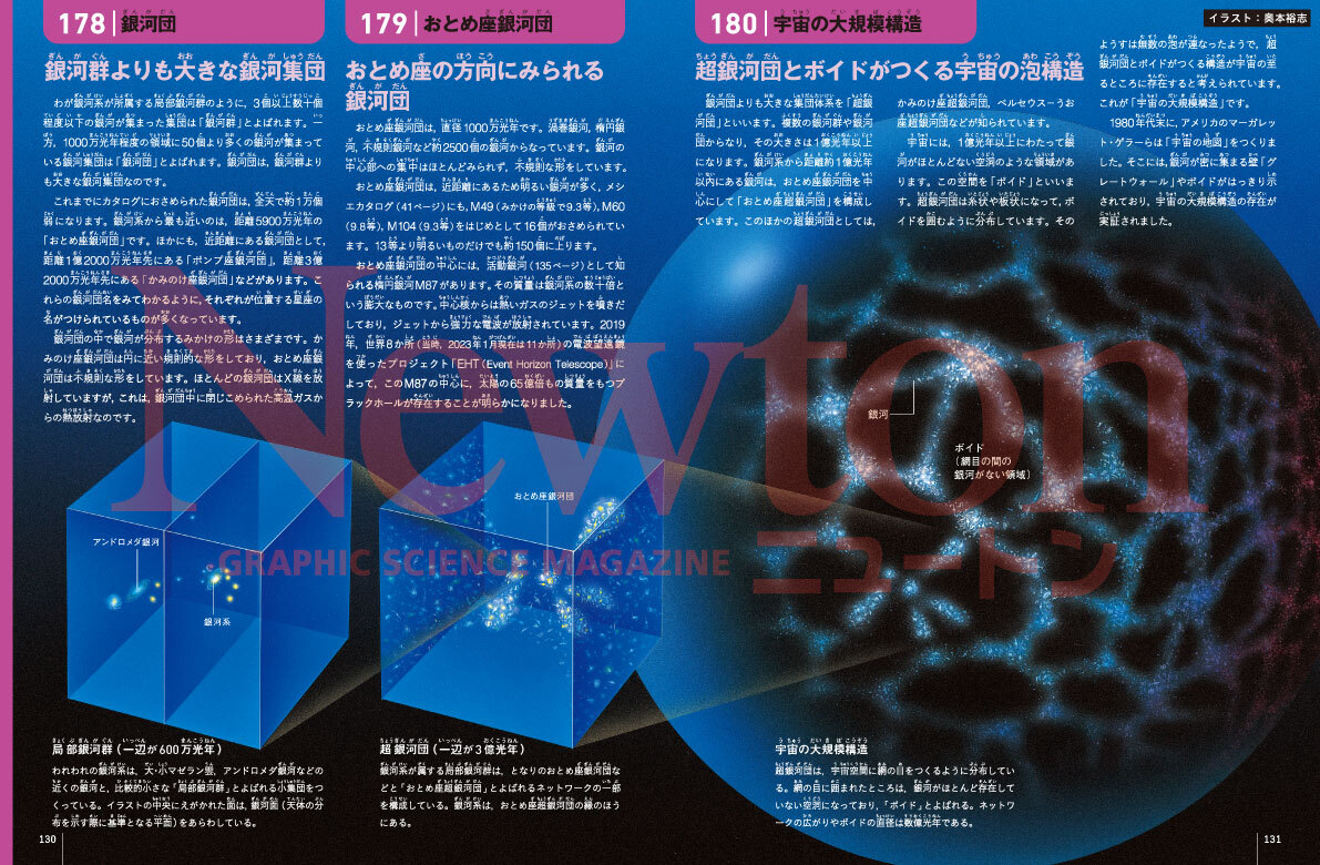 試し読み newtonB_202504_No3-4.jpg
