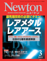 Newton最新号表紙