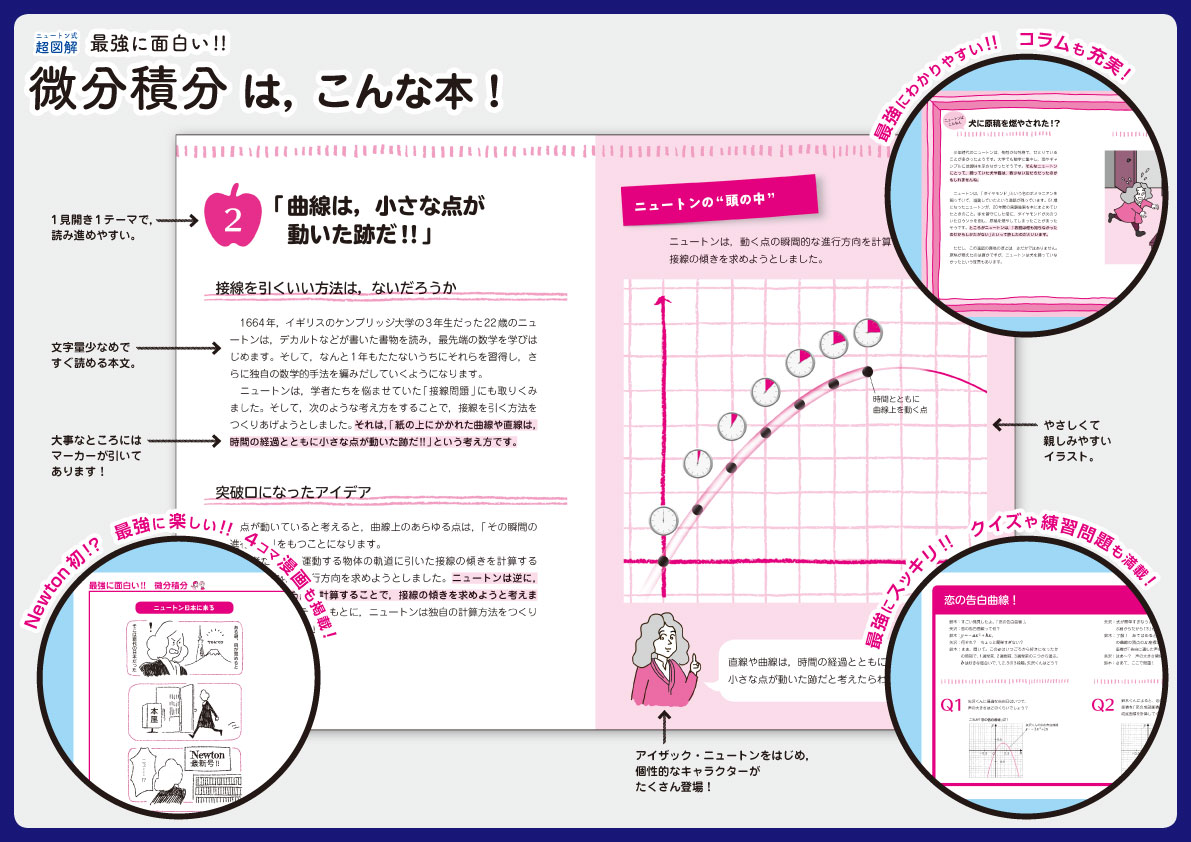 サンプルページ サンプルページ